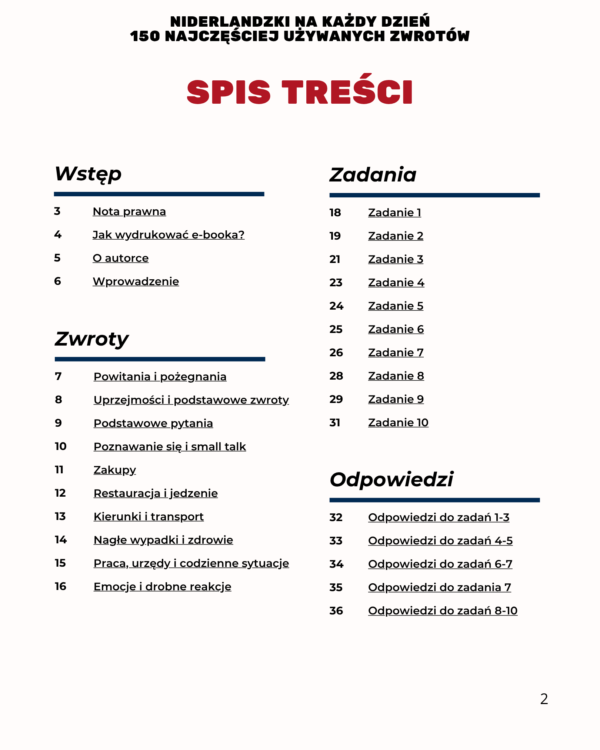 Niderlandzki na każdy dzień – 150 najczęściej używanych zwrotów po niderlandzku - Spis Treści