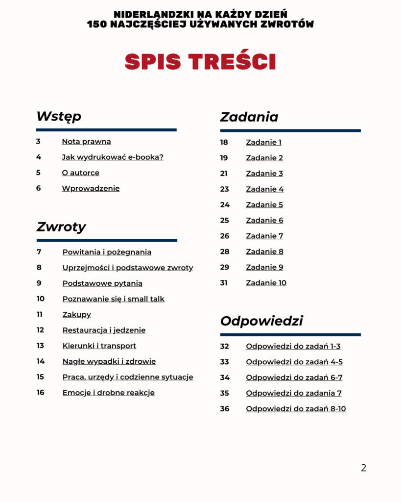 Niderlandzki na każdy dzień – 150 najczęściej używanych zwrotów po niderlandzku - Spis Treści
